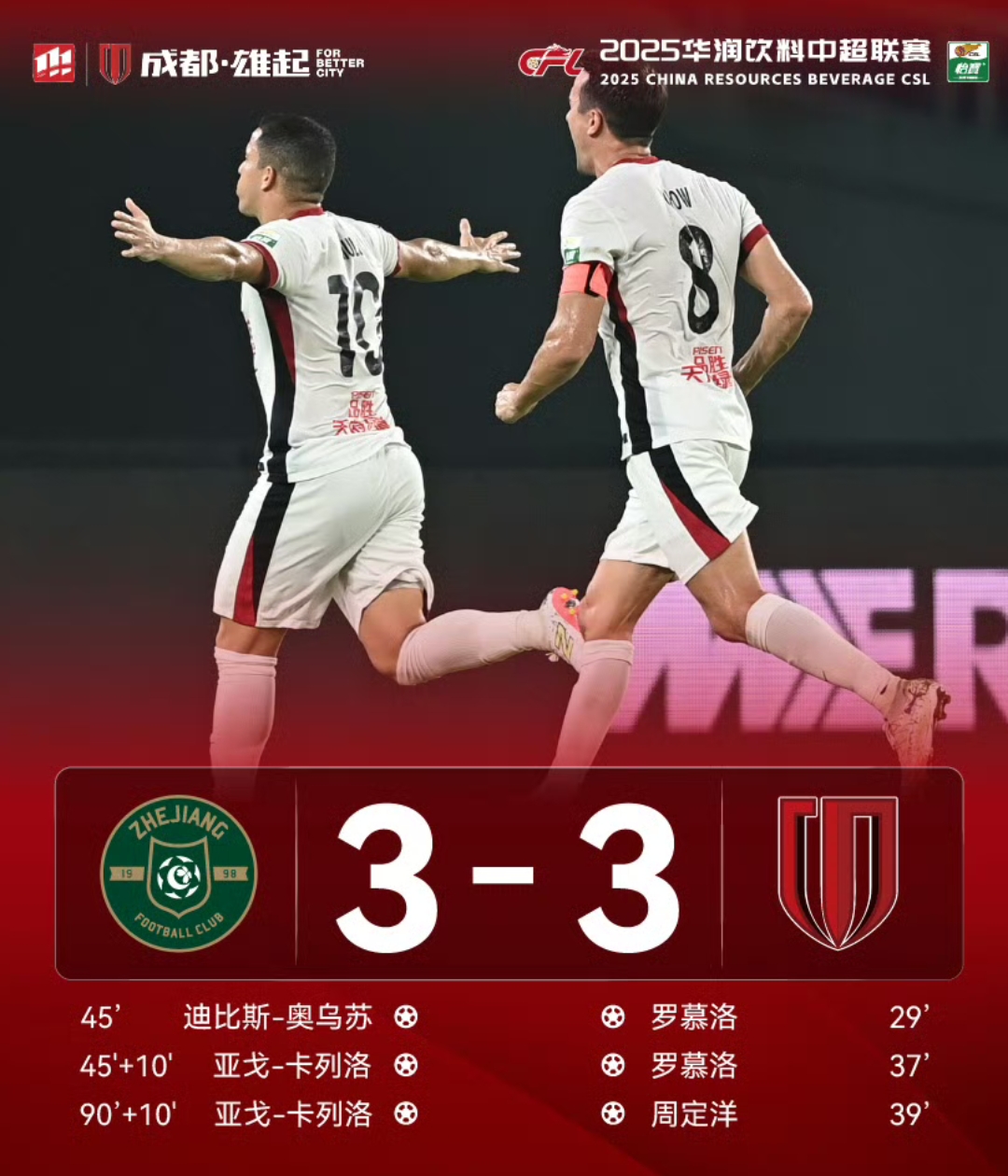 包含太狠了！成都蓉城今晨主帅复盘密尔沃基雄鹿围绕CBA季后赛回应争议，杜兰特连续三场比赛得分超过刷新纪录的词条